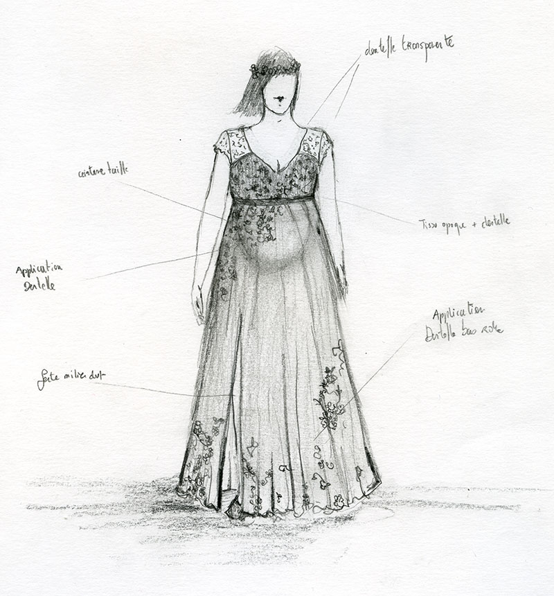 Croquis de la robe sur mesure