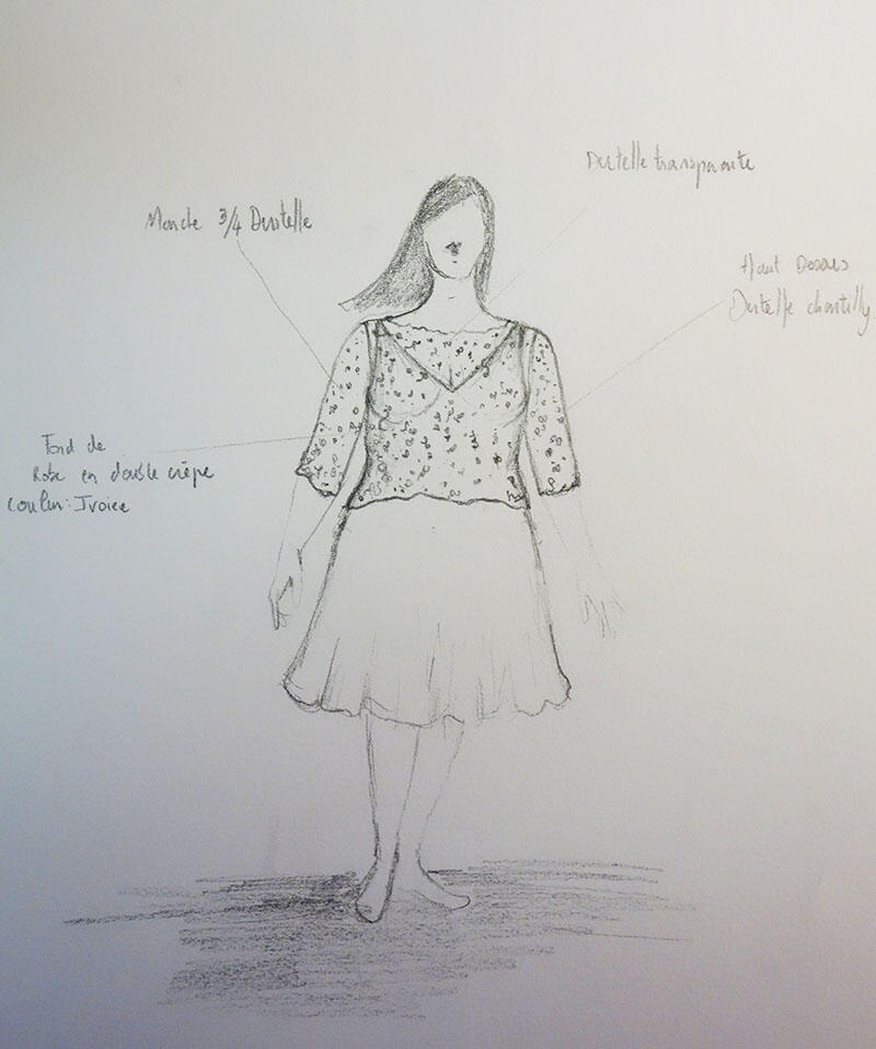 Schéma de la robe de mariée sur-mesure