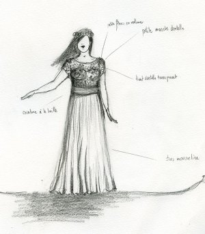 Croquis de la robe de mariée sur-mesure de Carole