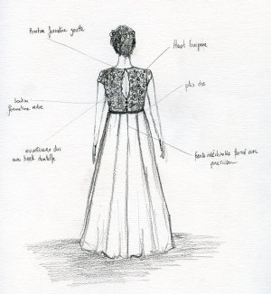 Croquis du dos de la robe de mariée sur mesure de Nolwenn